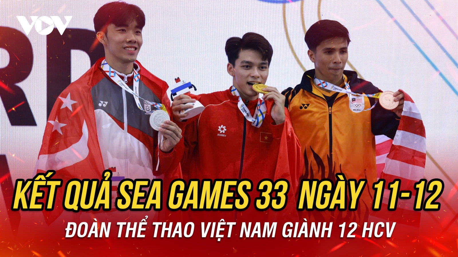 Kết quả SEA Games 33 ngày 11/12: Đoàn Thể thao Việt Nam giành tới 12 HCV